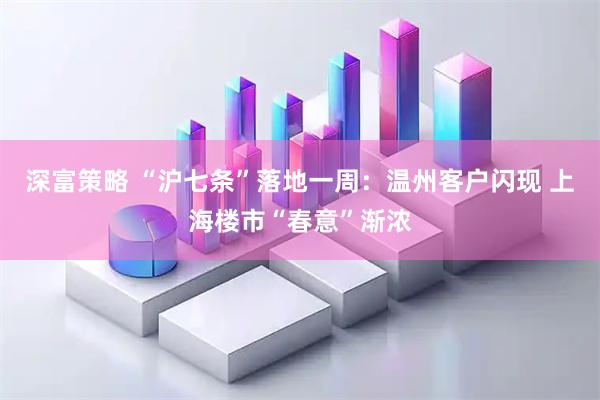 深富策略 “沪七条”落地一周：温州客户闪现 上海楼市“春意”渐浓