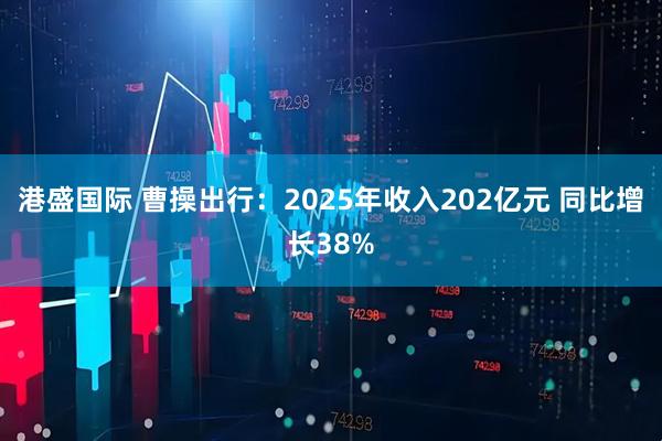 港盛国际 曹操出行：2025年收入202亿元 同比增长38%
