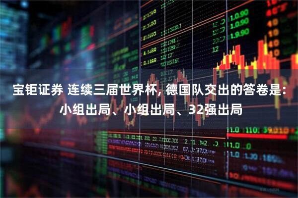 宝钜证券 连续三届世界杯, 德国队交出的答卷是: 小组出局、小组出局、32强出局